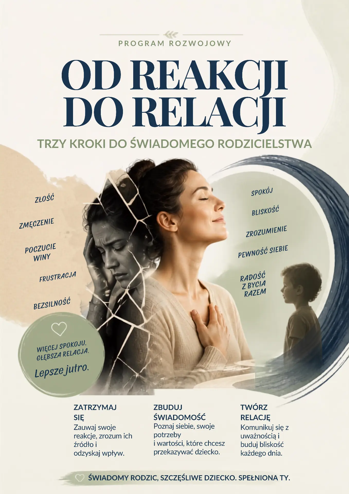 Program rozwojowy Od reakcji do relacji – trzy kroki do świadomego rodzicielstwa